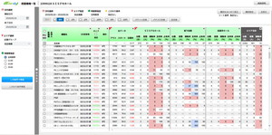 MAP-STAR Web診療圏分析