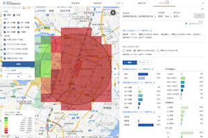 Area Marketer画面イメージ