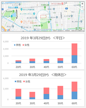 LocationNavigator画面イメージ