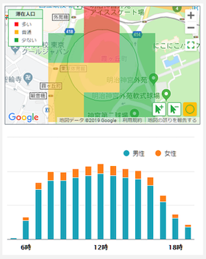 LocationNavigator画面イメージ