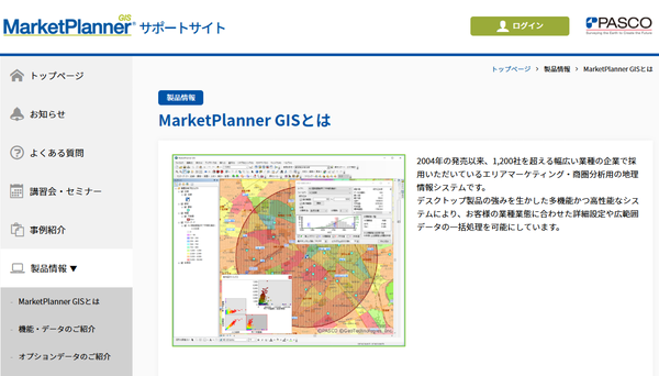 MarketPlanner GIS